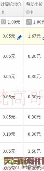 樹欲靜而風不止 做淘寶一定要有自己的一套思路
