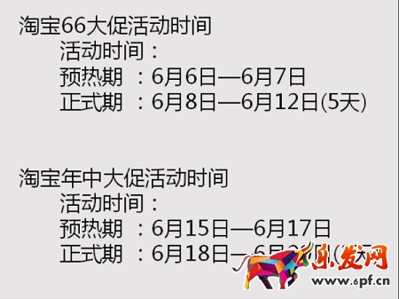 大促期間如何利用聚劃算和直通車快速爆破？