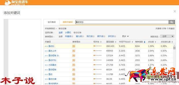 老婆的毒打，造就了我的爆款。直通車爆款實操分解