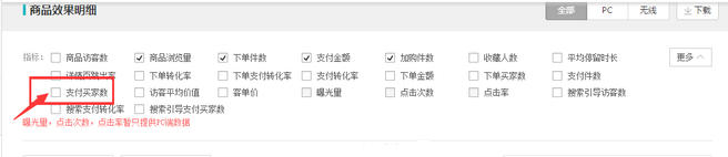 生意參謀數據背后的含義(六):營銷推廣