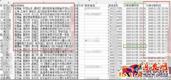 直通車ROI從1到4 直通車ROI從1到4的實操分享