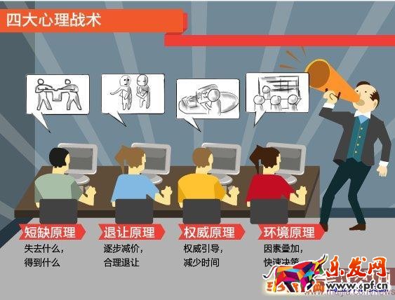 如何通過買家心理<a href=http://www.maijia.com/news/article/107232 _fcksavedurl=http://www.maijia.com/news/article/107232 target='_blank' >提高店鋪轉化率</a>？