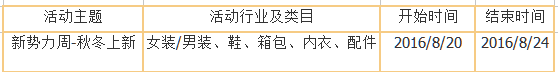 淘寶8月官方營銷活動匯總 淘寶8月官方營銷活動匯總