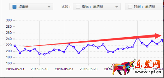 做好店鋪規劃，備戰中秋節