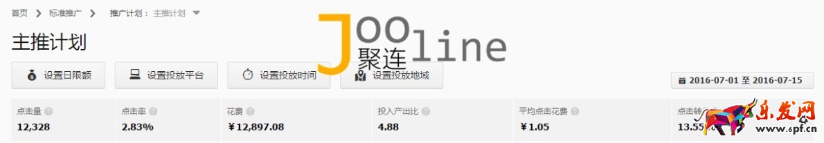 如何在旺季做好店鋪，提升店鋪銷售額？