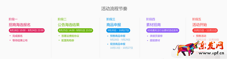 雙十一報名規則