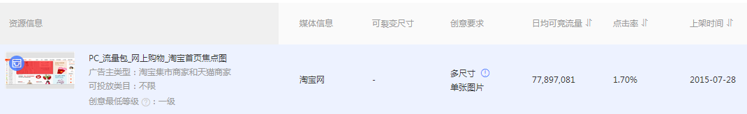 新手學會這幾步,玩轉鉆展不再難