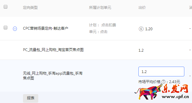 新手賣家如何玩轉“智鉆”版鉆展？