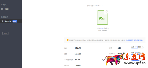 新手賣家如何玩轉“智鉆”版鉆展？