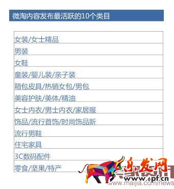 微淘視頻廣播發布要求解析