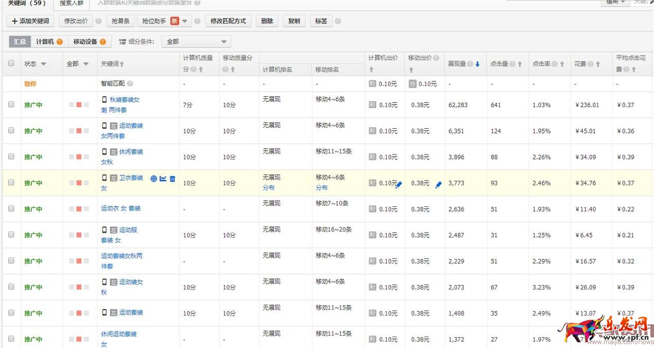 如果你也是一位有心人,直通車那些事 如果你也是一位有心人,直通車那些事