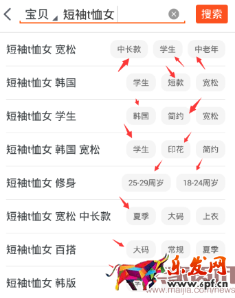 干貨:99%賣家都要看的直通車搜索