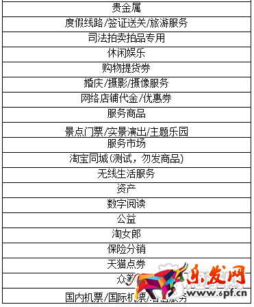 淘寶購物券規則