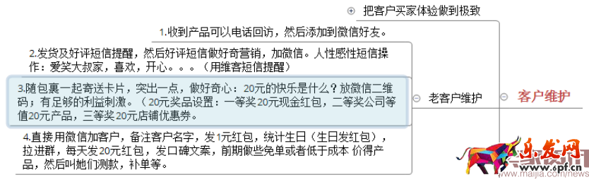 四步讓你掌握數據運營的核心之四率運營！