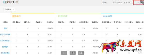 雙十一來臨,無線需提前做哪些準備?