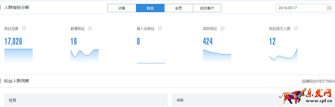 雙十一來臨,無線需提前做哪些準備?
