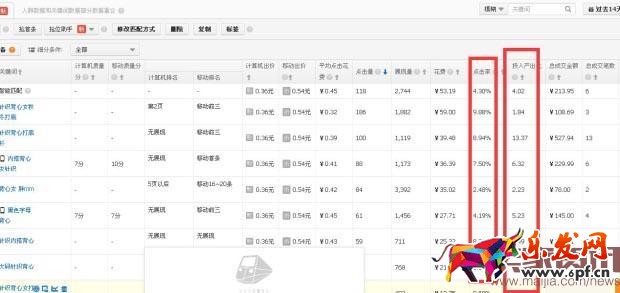 雙11中小賣家如何開車搶流量？