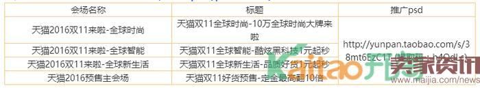 2016雙11淘寶客怎么推廣？