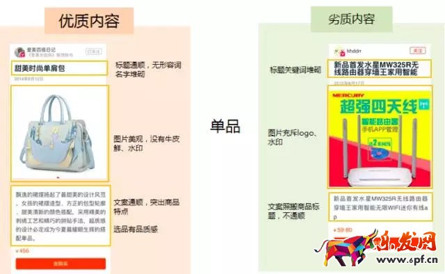 淘寶達人內容質量