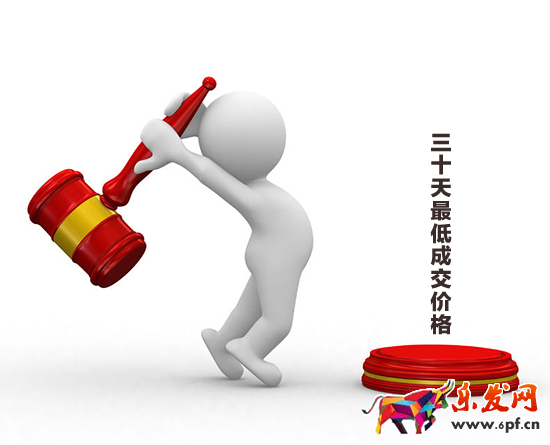 淘寶最低價設置