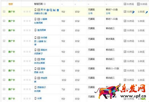 淘寶店鋪快速上十分