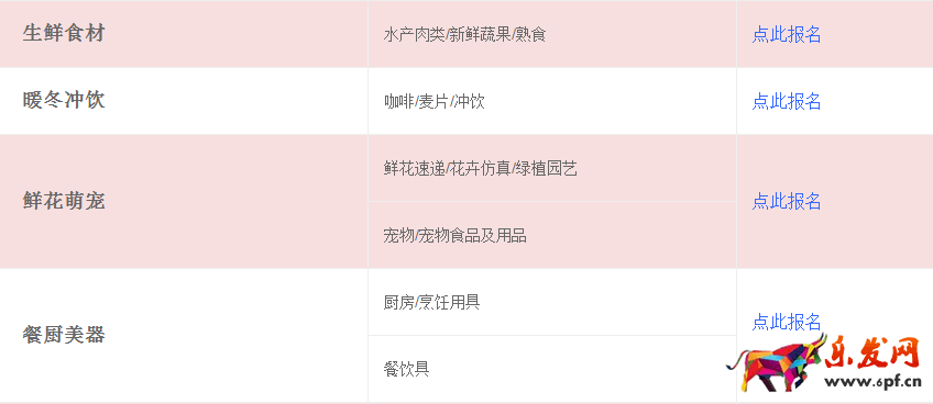 年貨節招商規則