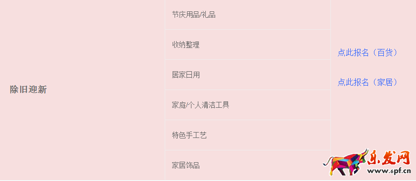 年貨節招商規則