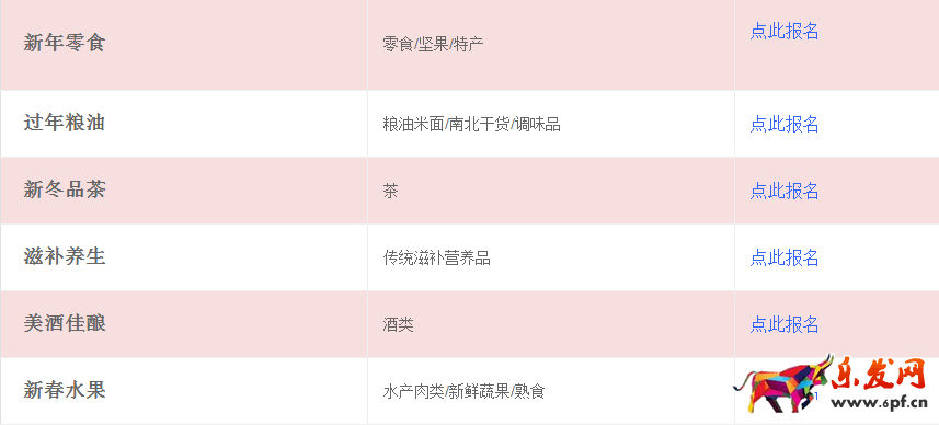 年貨節招商規則