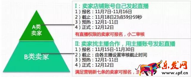 1212淘寶直播報名時間 1212淘寶直播報名時間