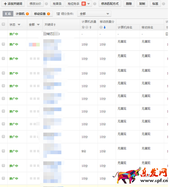 直通車人群怎么玩