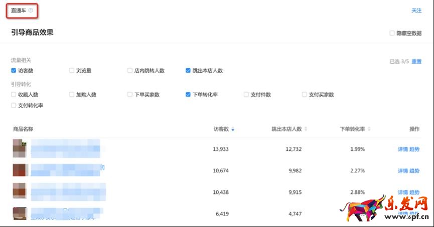 生意參謀流量縱橫怎么樣 生意參謀流量縱橫怎么樣