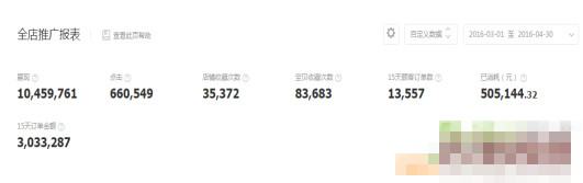 鉆展推廣核心思路 鉆展推廣核心思路