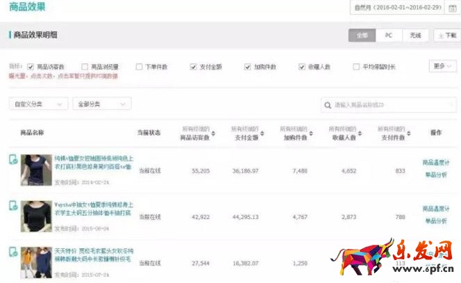 淘寶天貓春節推廣