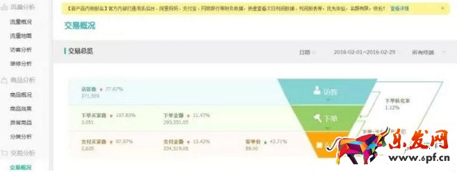 淘寶天貓春節推廣
