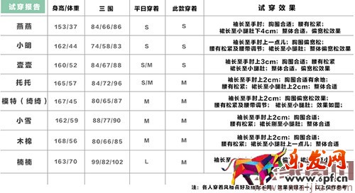 學會換位思考，貼合顧客需求創新營銷