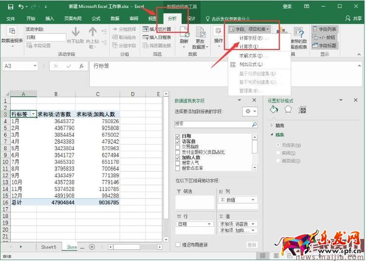 如何用生意參謀分析產品生命周期？