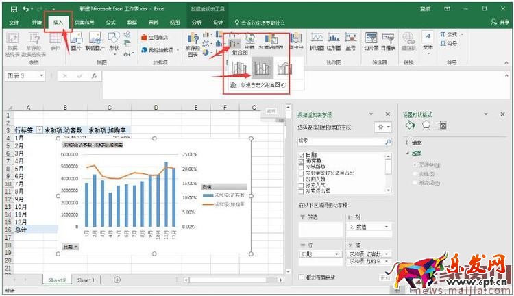 如何用生意參謀分析產品生命周期？