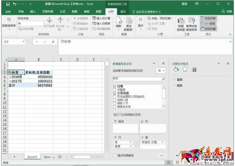 如何用生意參謀分析產品生命周期？