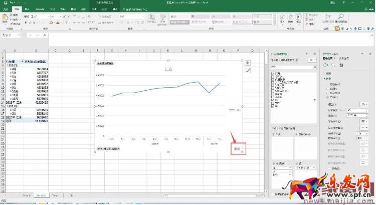 如何用生意參謀分析產品生命周期？