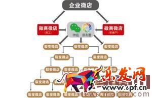 2017怎么才能把淘寶客做得更好? 2017怎么才能把淘寶客做得更好?