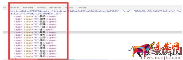 怎么操作標題流量才不會下降？