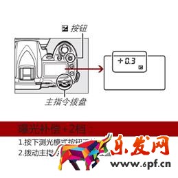 淘寶白底圖怎么拍攝 淘寶白底圖怎么拍攝