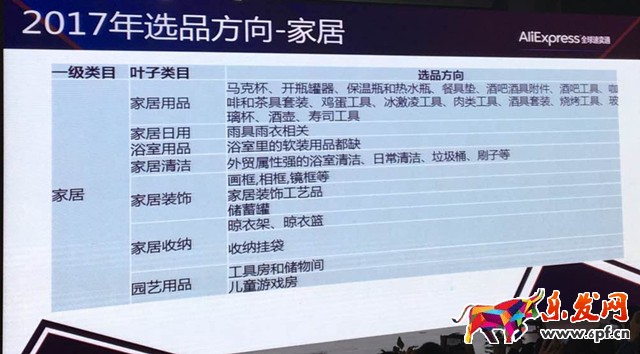 速賣通如何選品