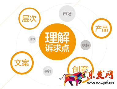 如何做好鉆展創意圖 如何做好鉆展創意圖