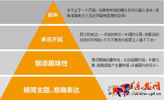 如何做好鉆展創意圖 如何做好鉆展創意圖