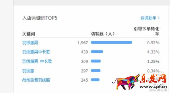 2017直通車引流思路 2017直通車引流思路