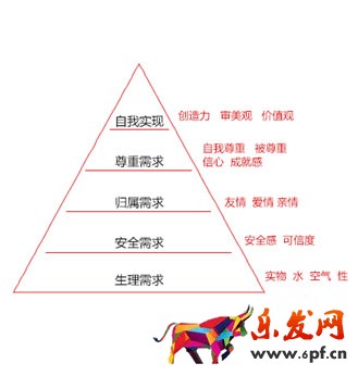 淘寶直通車圖片怎么設計 淘寶直通車圖片怎么設計