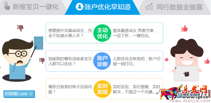 一圖富三代:意外懷孕般的收獲，看完還開不好車，你找我