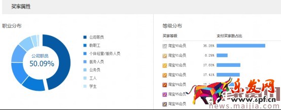 2017直通車創意的優化細節 2017直通車創意的優化細節