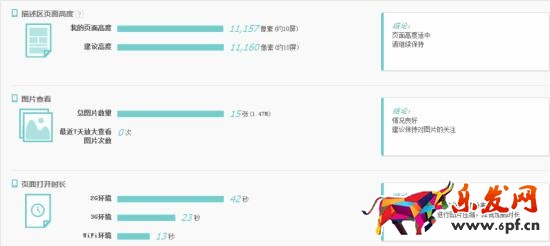 如何制作高轉化率的手機詳情頁 如何制作高轉化率的手機詳情頁